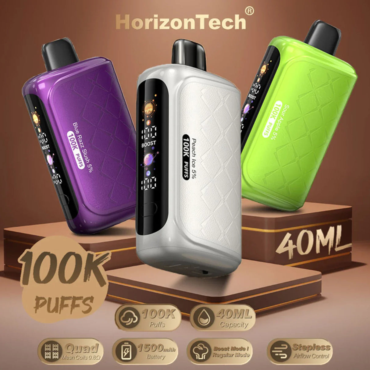 HorizonTech 100K device front view with side display screen