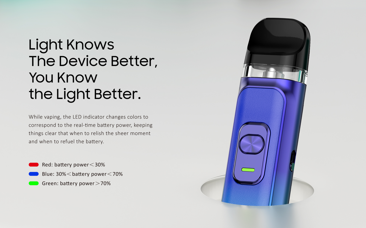 SMOK Novo Master Kit 30w Pod System