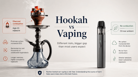 hookah-vs-vaping-health-risks-comparison.png