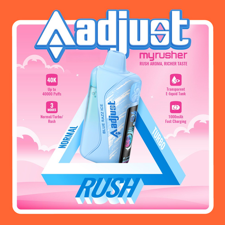 Adjust MyRusher 40K device with transparent tank and color screen