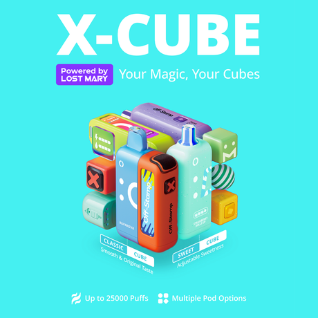 Texas Compliant labeling and packaging of the X-CUBE Disposable Kit