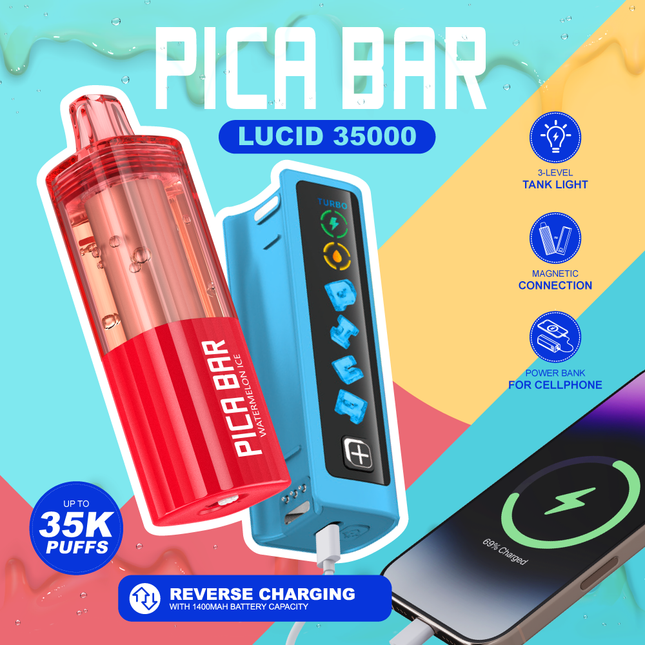 Geek Bar Flavors Flavors Chart & Ranked VapoRider