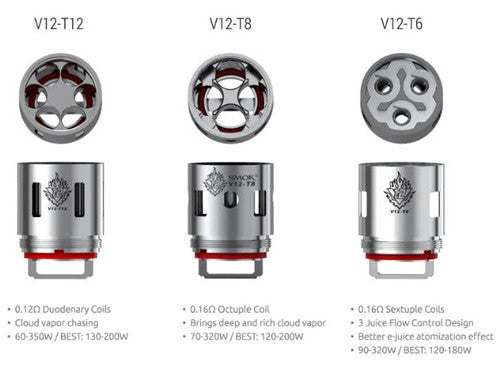 SMOK TFV12 Cloud Beast King Tank Coils (3pcs) - Vaporider